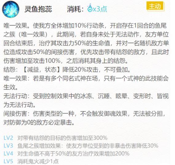 《阴阳师》sp聆海金鱼姬御魂最强搭配推荐2022