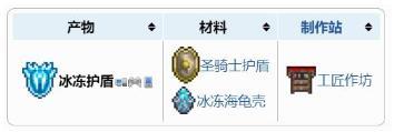《泰拉瑞亚》冰冻护盾符合成方法一览