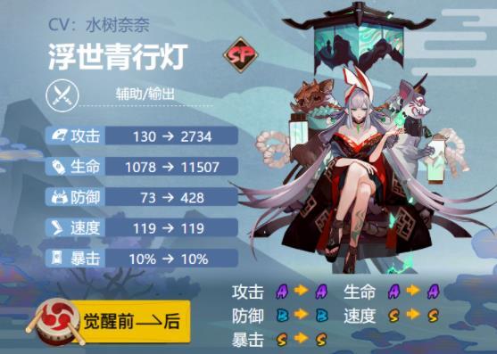 《阴阳师》sp浮世青行灯御魂最强搭配推荐2022