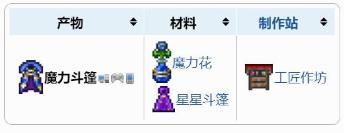 《泰拉瑞亚》魔力斗篷合成方法一览