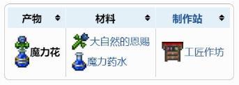 《泰拉瑞亚》魔力花合成方法一览