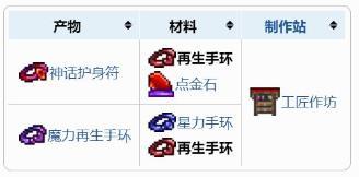 《泰拉瑞亚》再生手环获得方法一览