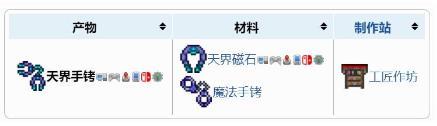 《泰拉瑞亚》天界手铐获得方法一览