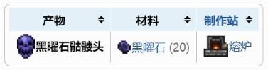 《泰拉瑞亚》黑曜石骷髅头合成方法一览