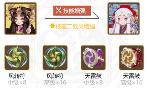 《阴阳师》ssr辉夜姬最强御魂搭配推荐