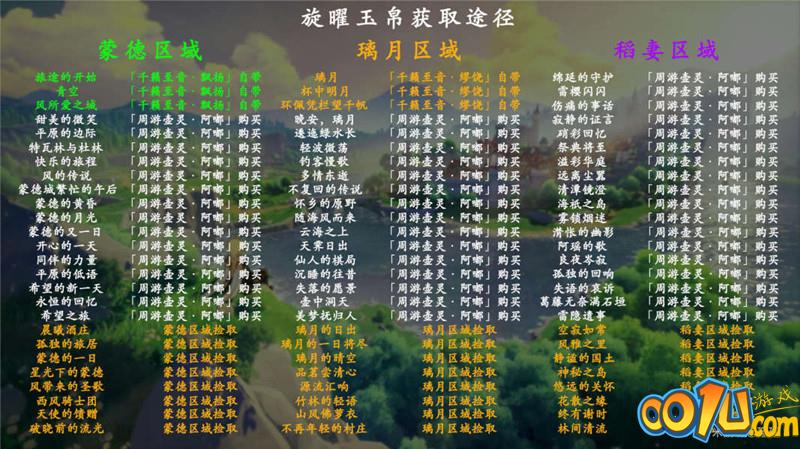 原神2.6旋曜玉帛收集攻略：78张旋曜玉帛唱片收集大全[多图]图片2