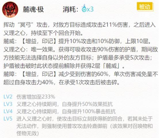 《阴阳师》ssr铃鹿御前最强御魂搭配推荐