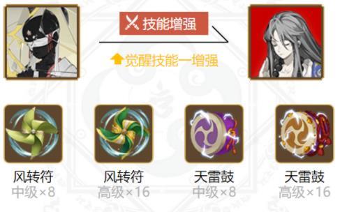 《阴阳师》ssr云外镜最强御魂搭配推荐