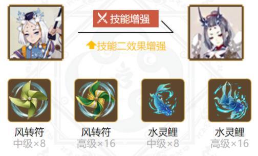 《阴阳师》ssr雪童子最强御魂搭配推荐