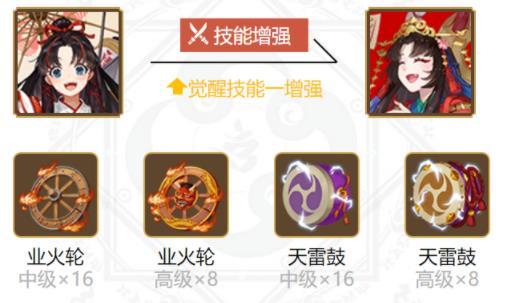 《阴阳师》ssr缘结神最强御魂搭配推荐