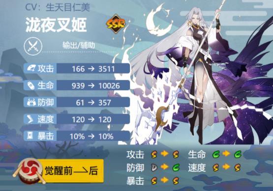 《阴阳师》ssr泷夜叉姬最强御魂搭配推荐