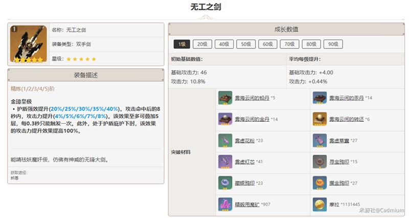 原神2.6武器卡池抽取攻略：雾切之回光 无工之剑抽取价值与适配角色介绍[多图]图片4