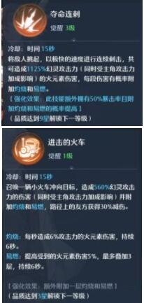 诺亚之心幻灵品质作用是什么？诺亚之心幻灵品质作用解析