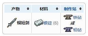 《泰拉瑞亚》银短剑合成方法一览