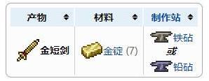 《泰拉瑞亚》金短剑合成方法一览