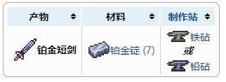 《泰拉瑞亚》铂金短剑合成方法一览