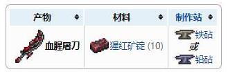 《泰拉瑞亚》血腥屠刀合成方法一览