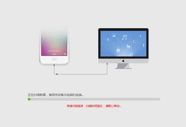 iphone视频删除后进行恢复的具体方法截图