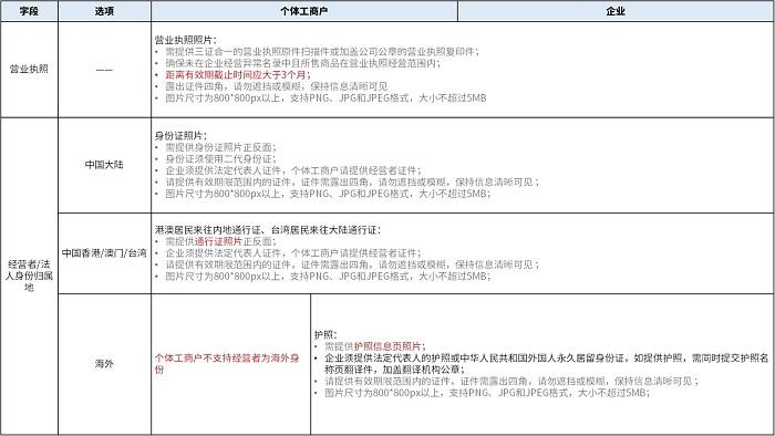 抖音盒子怎么入驻？抖音盒子入驻流程截图