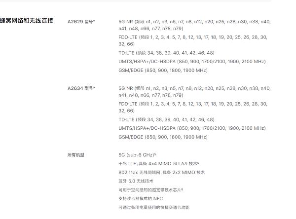 iPhone13mini支不支持双卡双待?iPhone13mini双卡双待介绍截图