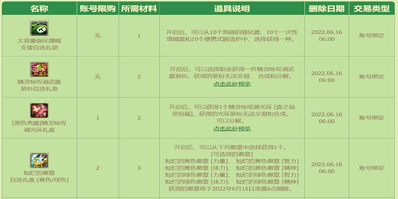 《DNF》世界树果实获得方法