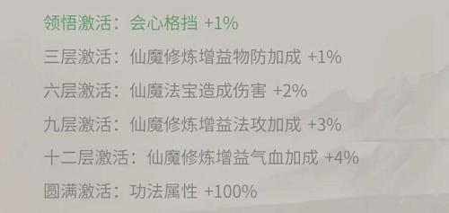 一念逍遥二十二阶功法属性效果怎么样？一念逍遥二十二阶功法属性效果介绍截图