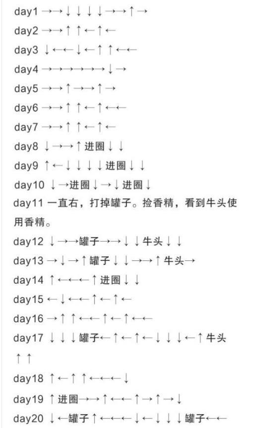 《DNF》精灵之森大冒险活动通关路线攻略