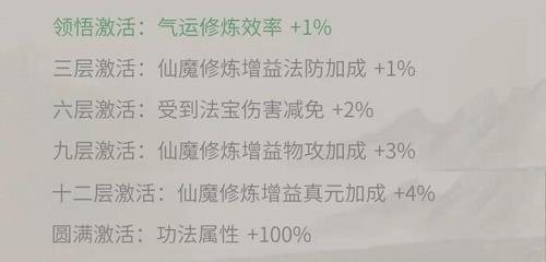 一念逍遥二十二阶功法属性效果怎么样？一念逍遥二十二阶功法属性效果介绍截图