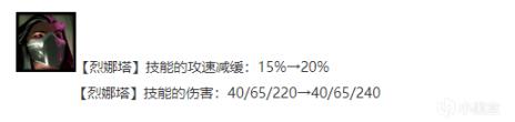 云顶之弈12.8毒斗罗攻略：毒斗罗稳定吃分运营教程[多图]图片3