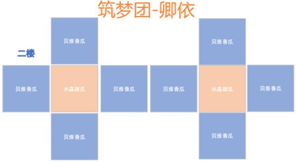 创造与魔法杂交攻略：农耕系统杂交教程与优质地摆放技巧[多图]图片10