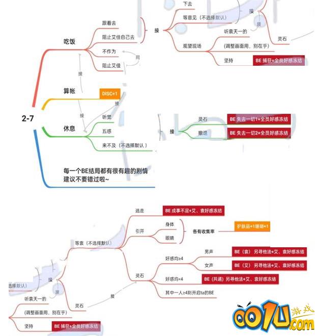 筑梦公馆主线章节2-7怎么过？2-7完整通关流程图选择攻略[多图]图片2