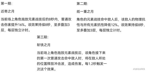 原神6月上半深渊攻略2022：6月上半深渊阵容搭配与打法细节[多图]图片2