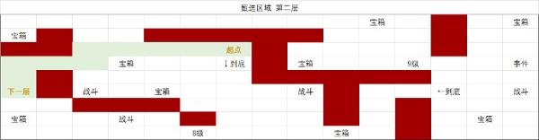 《时空中的绘旅人》甄选区域第二层怎么通关？《时空中的绘旅人》甄选区域第二层通关攻略