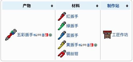 泰拉瑞亚电路工具之五彩扳手合成配方表