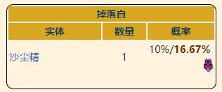 《泰拉瑞亚》灾厄召唤饰品稀有元素瓶取方式介绍