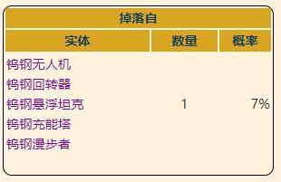 《泰拉瑞亚》灾厄召唤饰品钨钢电池取方式介绍