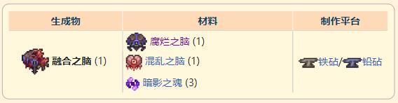 《泰拉瑞亚》灾厄进攻型饰品融合之脑获取方式介绍