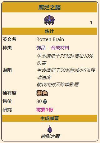 《泰拉瑞亚》灾厄进攻型饰品腐烂之脑获取方式介绍