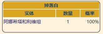 《泰拉瑞亚》灾厄进攻型饰品利维坦龙涎香获取方式介绍