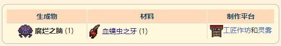 《泰拉瑞亚》灾厄进攻型饰品腐烂之脑获取方式介绍