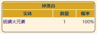 《泰拉瑞亚》灾厄进攻型饰品焦热地狱获取方式介绍