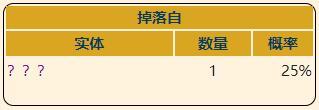 《泰拉瑞亚》灾厄防御型饰品渊洋之心获取方式介绍