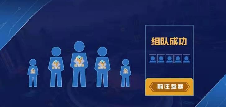 王者荣耀全国大赛省级赛怎么打?王者荣耀全国大赛省级赛打法攻略