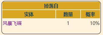 《泰拉瑞亚》灾厄防御型饰品变压器获取方式介绍