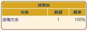 《泰拉瑞亚》灾厄深渊饰品海波纹章获取方式介绍