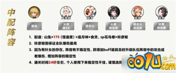 阴阳师梦境徊游阵容怎么搭配？阳师梦境徊游阵容搭配攻略截图