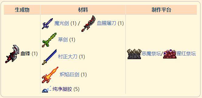 《泰拉瑞亚》灾厄困难前近战武器血锋获取方式介绍