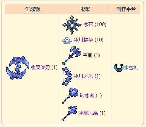 《泰拉瑞亚》灾厄困难近战武器雪崩获取方式介绍