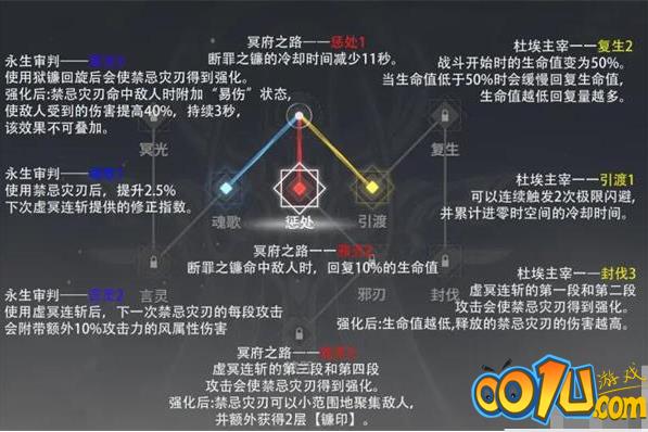 深空之眼雏心神格怎么加点？深空之眼雏心神格加点攻略