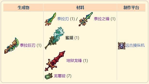 《泰拉瑞亚》灾厄困难近战武器鲨潮获取方式介绍